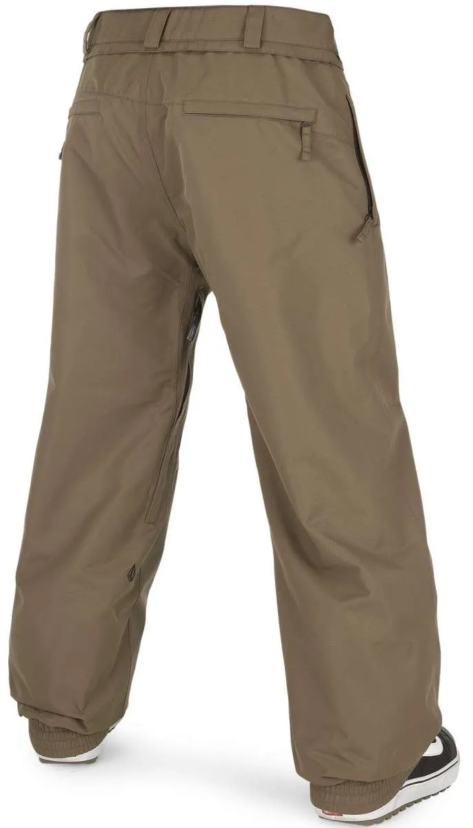 Volcom Arthur Shell Pant 2023